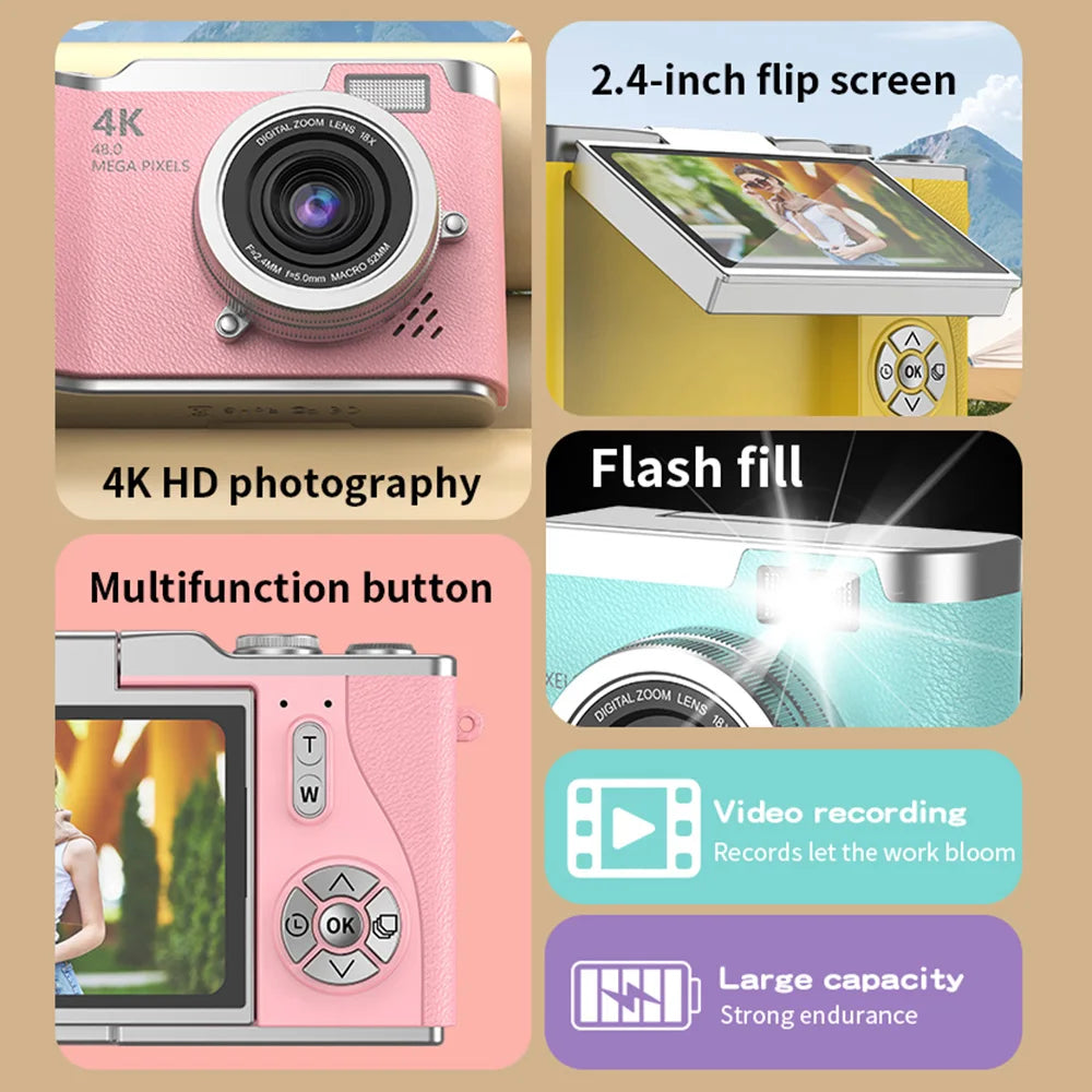 Everyday Pocket Selfie Camera